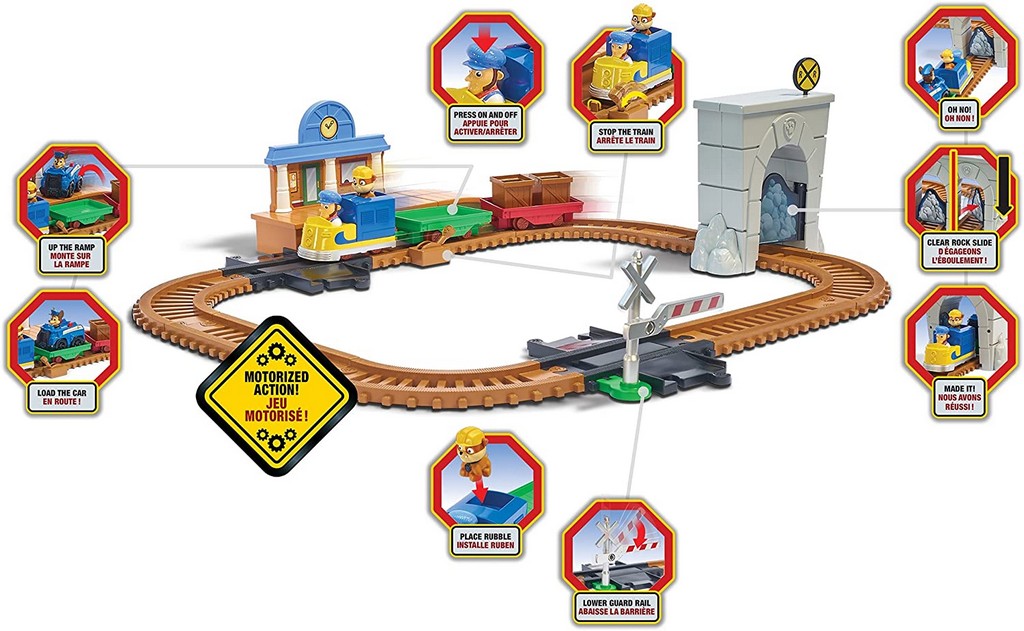 PAW PATROL PISTA FERROVIA
