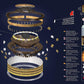PUZZLE 3D COLOSSEO NIGHT EDITION
