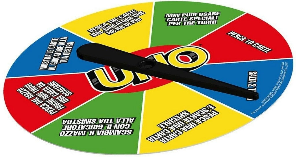 UNO RUOTA PENITENZE
