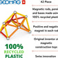 GEOMAG CLASSIC REC.42PZ