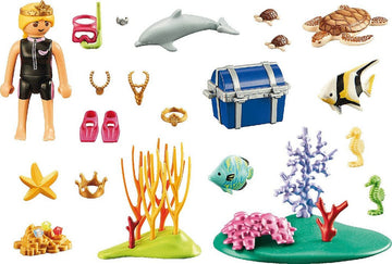 GIFT SET IMMERSIONE DEI TESORI
