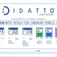 BLOCCO DISEGNO DIDATTO D4 24X33 250