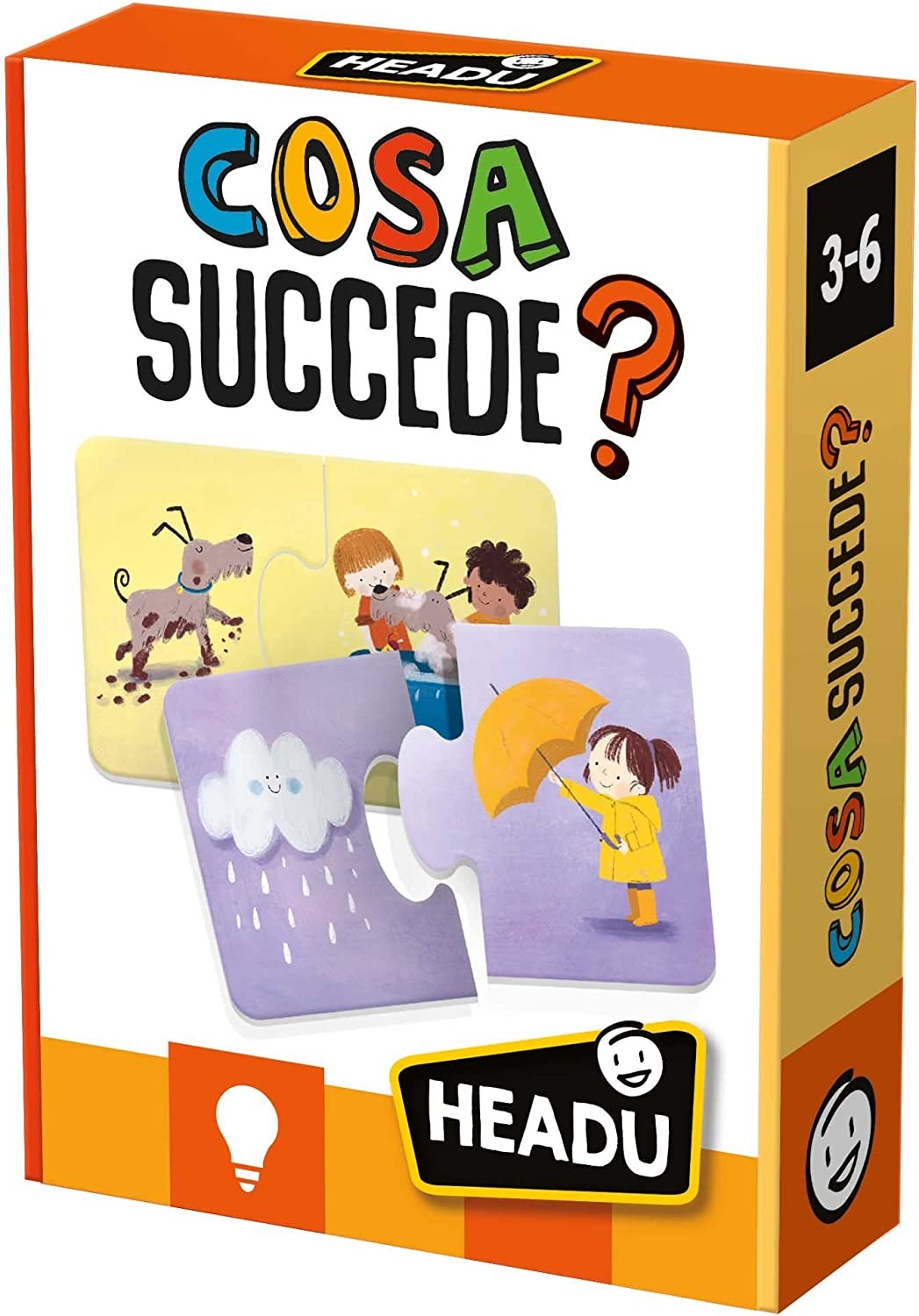 COSA SUCCEDE ?