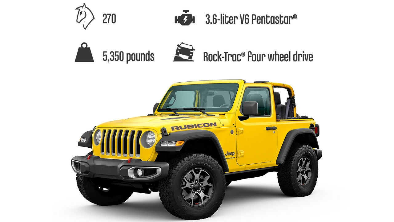 JEEP WRANGLER TECHNIC 42122