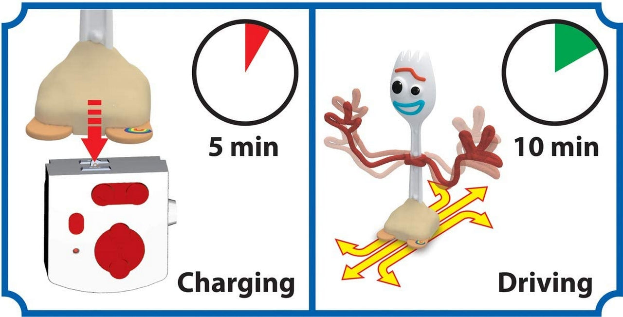 TOY STORY 4 FORKY R/C