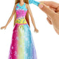 product_name toysMATTEL ITALY S.R.L.