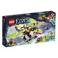 product_name toysLEGO SPA