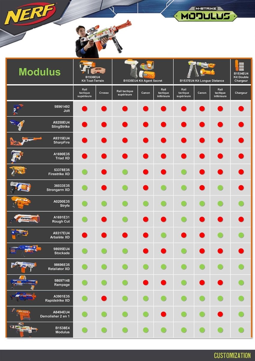 NERF FIRESTRIKE