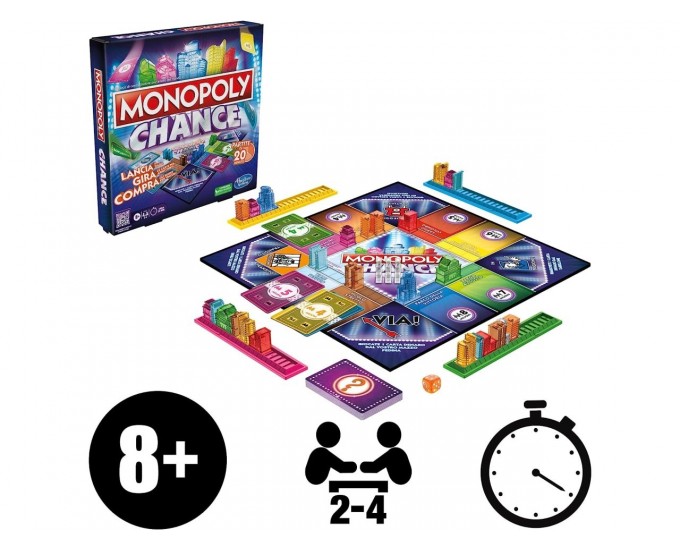 MONOPOLY CHANCE F8555 HASBRO GAMING